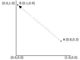 pic85.gif (2608 bytes)