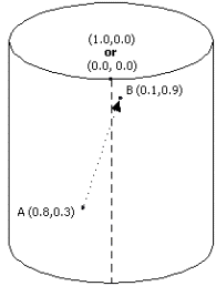 pic86.gif (3890 bytes)